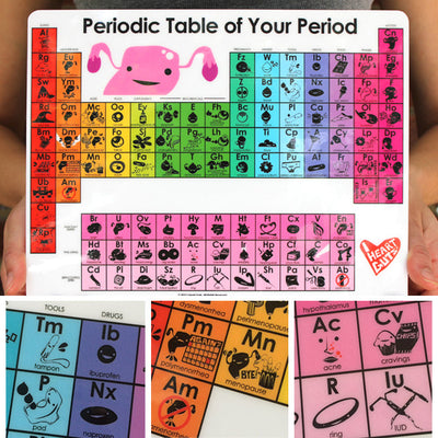 Periodic Table of Your Period - Funny Menstrual Humor Poster Infographic
