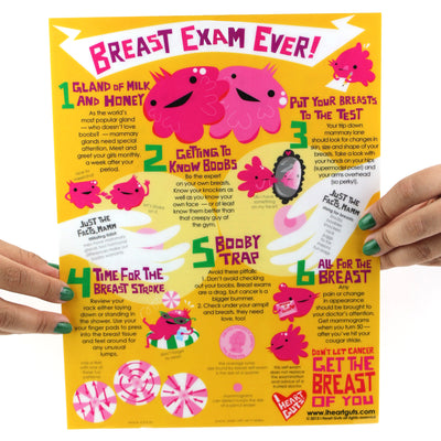 Breast Exam Ever - Mammary Self-Exam Card - Spanish/English - I Heart Guts